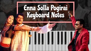 Enna Solla Pogirai Tutorial  Kandukondain Kandukondain  Ajith Kumar Tabu  AR Rahman  Nisanth [upl. by Kirimia]