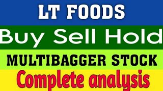 LT Foods Share Latest News ✔ lt foods share latest news today 🔥 lt foods share analysis  lt foods [upl. by Winchell583]