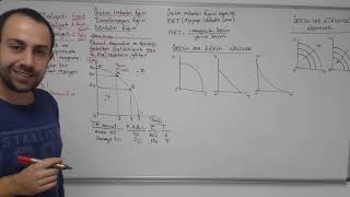 3Fırsat Maliyeti ve Üretim İmkanları Eğrisi [upl. by Christabelle859]