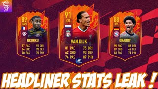 FIFA 22  HEADLINERS STATS LEAKED 😍 EDOUARD RECORD BREAKER amp MILITAO POTM SBC  FUT 22 LEAKS amp NEWS [upl. by Jauch805]