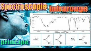 Spectroscopie SMC S5  313  infrarouge en darija [upl. by Esme942]