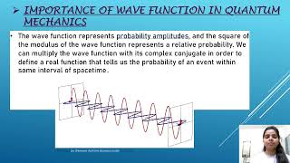 Physical Significance Of Wave Functionappliedphysics [upl. by Grinnell]