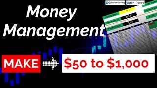 Money Management Software For Trading Olymp Trade Money Management In Trading  MyLive Trading [upl. by Infield550]