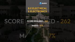 🔥BITSAT 2022 Cutoff  Marks to get seat in BITS Pilani Campus  bitsat bitspilani iitjee jeemain [upl. by Aneeuqahs]