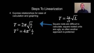 132 Introduction to Linearization [upl. by Cohlier]