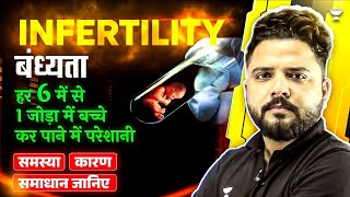 Infertility Explained समस्या कारण और समाधान जानिए  Yogesh Shukla [upl. by Ayak905]