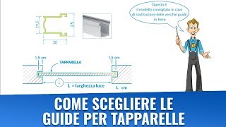 Come scegliere le guide per tapparelle [upl. by Eissirc]