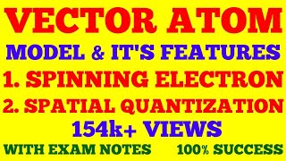 VECTOR ATOM MODEL  SPINNING ELECTRON AND SPATIAL QUANTIZATION  WITH EXAM NOTES [upl. by Maroney]