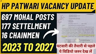 HP Patwari Bharti 2023 Latest Update  GKSTUDY [upl. by Leotie]