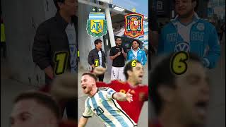 ARGENTINA CAMPEÓN del MUNDO 2022 vs ESPAÑA CAMPEÓN del MUNDO 2010 shorts ft ElTioPedro [upl. by Ahtabbat]