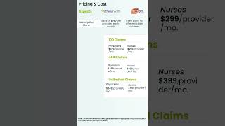 Pricing amp Cost Athenahealth vs NextGen [upl. by Lichter]