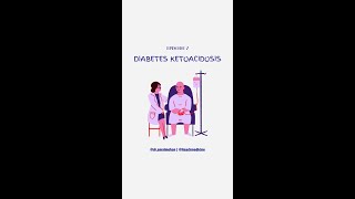 Diabetes Ketoacidosis [upl. by Enelia]