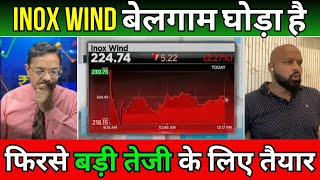 Inox Wind Share Latest News  Inox Wind Share News Today  Inox Wind Share Price Today  inoxwind [upl. by Akoyin15]