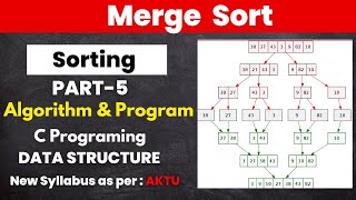 Merge Sort Algorithm amp Examples [upl. by Kathi462]