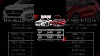 Hyundai Tucson VS Kia Sportage [upl. by Yonina291]