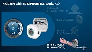 3DEXPERIENCE Works Simulation  Unified Modeling and Simulation MODSIM for SOLIDWORKS Users [upl. by Kenley]