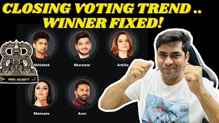 Bigg Boss 17 Closing Voting Trend Munawar or Abhishek Winner का नाम आया सामने Ankita का क्या [upl. by Aronid566]