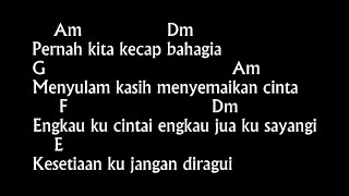 Chord amp Lirik Ringgit Berjuta  Spoon  Kunci Gitar Dasar Mudah Pemula Malaysia [upl. by Labotsirhc794]