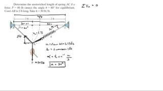 Determine the unstretched length of spring AC [upl. by Eilram]