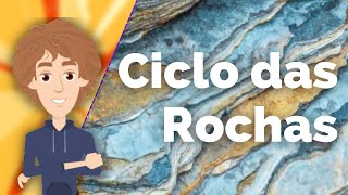 O Ciclo das Rochas e os Três Tipos de Rochas [upl. by Anawahs]