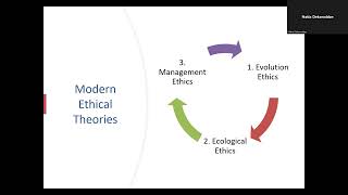 Improved Normative Ethics [upl. by Takeshi261]