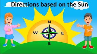 Learn directions based on sun for kids compass cardinal directions directions EToddlers [upl. by Atiuqet297]