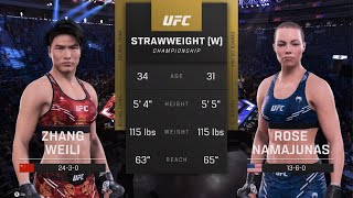 ZHANG WEILI vs ROSE MANAJUNAS  Strawweight W Title [upl. by Nalepka]