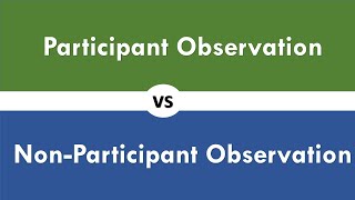 Difference Between Participant and Non Participant Observation in Research [upl. by Aivart]