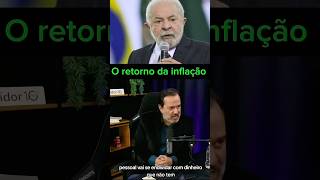 Urgente O Retorno da Inflação [upl. by Omixam425]