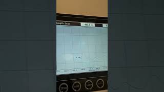 Uv spectroscopy chemistry🙇👩‍🎓 absorbance vs wavelength plot structure prediction research scholar [upl. by Knah]