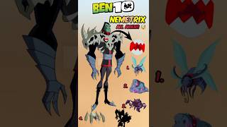 Nemetrix 10 Alien 🤯 shorts anime cartoon Ben 10 Omniverse Episode [upl. by Noraf]