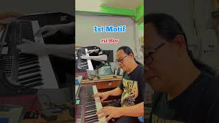 Major Blues Scale 12 bar blues progression [upl. by Brader87]