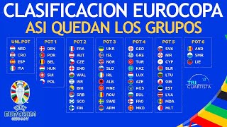 ANÁLISIS Y PRONÓSTICO grupos clasificación para la EURO ALEMANIA 2024 [upl. by Aneroc244]