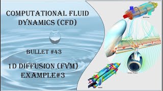 CFD Bullet 43 Finite Volume Method FVM Diffusion Example 3 [upl. by Aicela392]