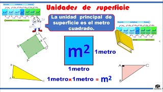 Unidades de superficie  5to de primaria [upl. by Stafani]