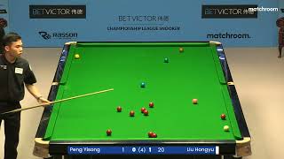 Peng Yisong vs Liu Hongyu 2023  Short Form [upl. by Burkhardt296]