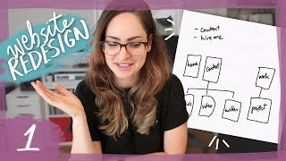 Designing a website  Episode 1 Planning amp site map [upl. by Suivatnod]