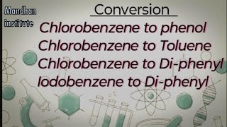 Haloarene and Haloalkane  Class 12  Conversion  Ullmanns Reaction  Dows process  Fitting reac [upl. by Noiroc934]