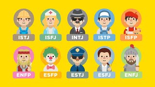 16 Personalities Explained [upl. by Ecnarepmet269]