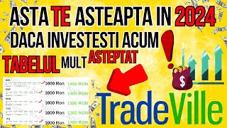 Asta te asteapta in 2024 daca investesti acum  Tabelul anului 2024 [upl. by Quin]