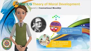 Moral Development by Lawrence Kohlberg Final [upl. by Nairde932]