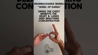 Dharmachakra Yoga Mudra  Benefits  quotWheel of Darmaquot  Hand Gesture [upl. by Leighland706]