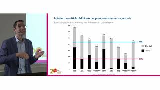 medArt 2024 Dienstag 02 Refraktäre arterielle Hypertonie M Mahfoud [upl. by Remmos]