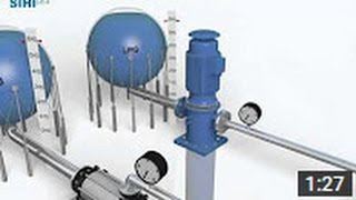 Series UEAB Multistage pumps and barrel pumps for LPG applications [upl. by Aerdno]