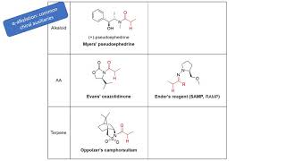 0001 A Glimpse of some Chiral Auxiliaries and Synthesis of Evans Oxazolidinone [upl. by Jarad818]