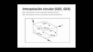 4 parte Programacion CNC Fresadora [upl. by Chrysler]