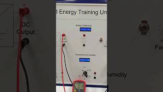 IV curve experiment for wind turbine lab [upl. by Avilla]