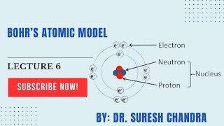 Bohrs Atomic Model Lecture 6 [upl. by Isidore611]