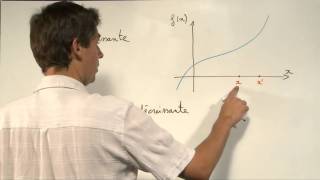 Exercice 6 Logique ensembles raisonnements 00120 [upl. by Scribner]