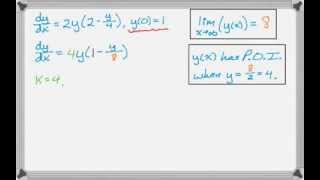 Logistic Differential Equation  Properties and Example [upl. by Esinereb]